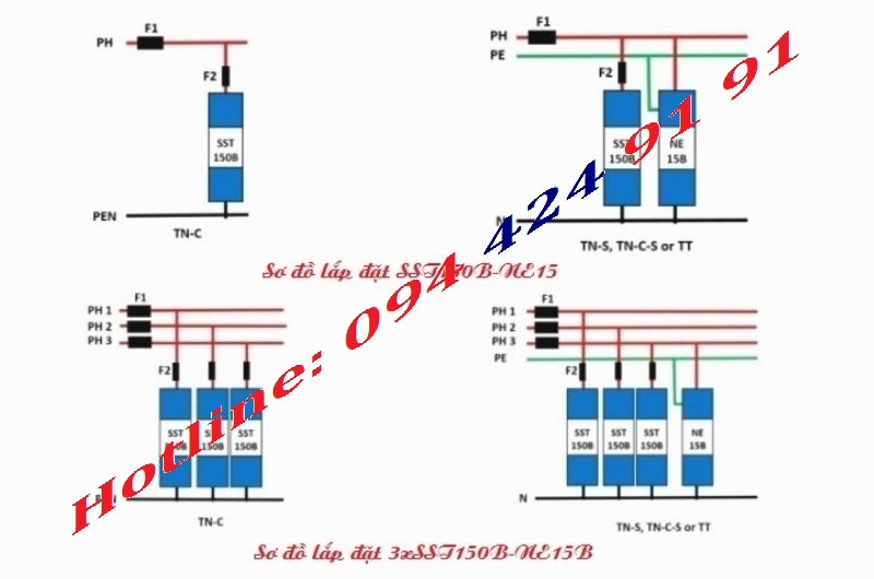 8. Lpi-Gan Tren DIN Lap Dat.jpg